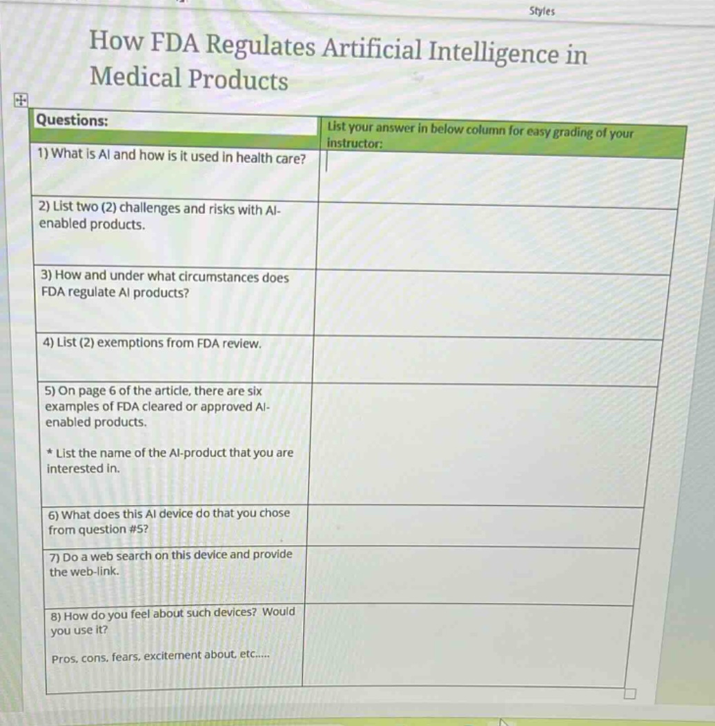 how fda regulates artificial intelligence in medical products questions…