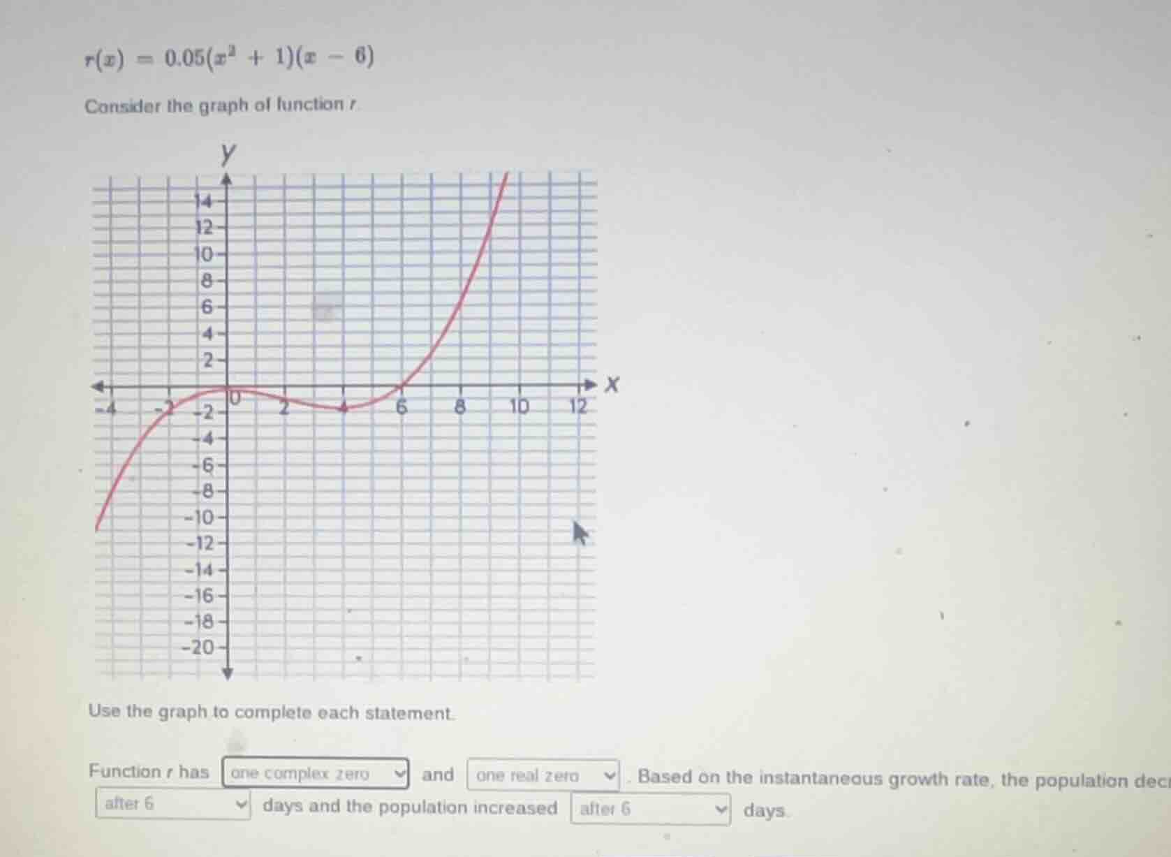 r(x) = 0.05(x² + 1)(x - 6) consider the graph of function r use the gra…