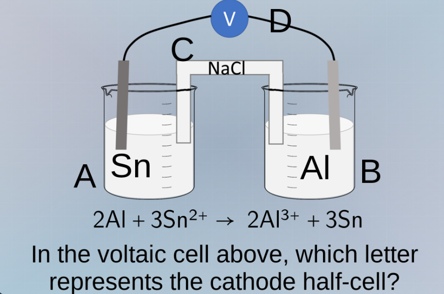 2al + 3sn²⁺ → 2al³⁺ + 3sn\nin the voltaic cell above, which letter represents the cathode half - cell?