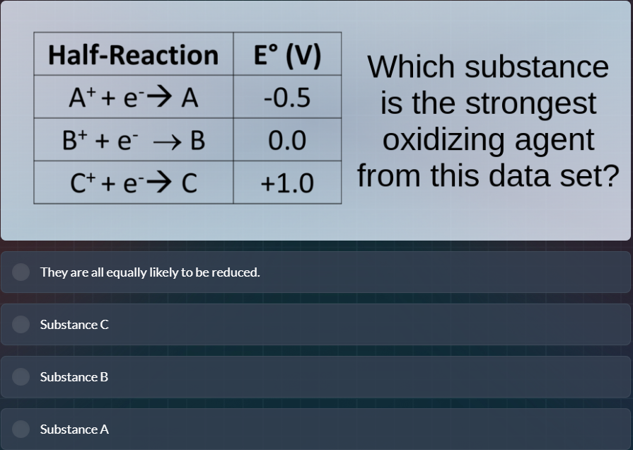half-reaction | e° (v) a⁺ + e⁻→ a | -0.5 b⁺ + e⁻ → b | 0.0 c⁺ + e⁻→ c |…