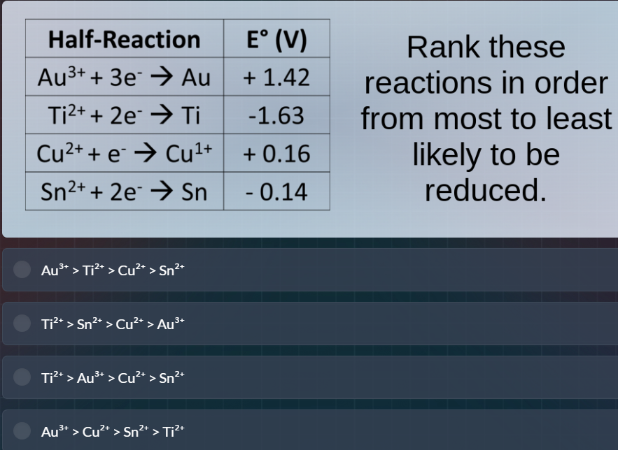 half-reaction | e° (v) au³⁺ + 3e⁻ → au | + 1.42 ti²⁺ + 2e⁻ → ti | -1.63…