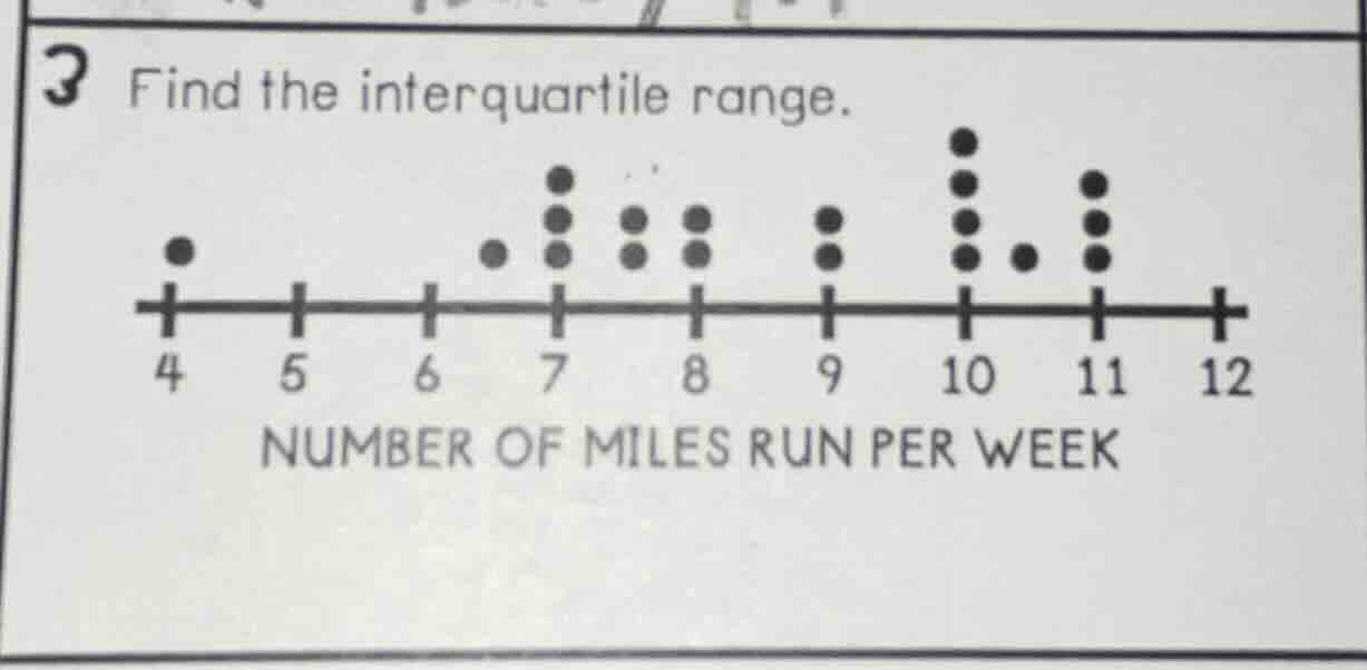 3 find the interquartile range. number of miles run per week