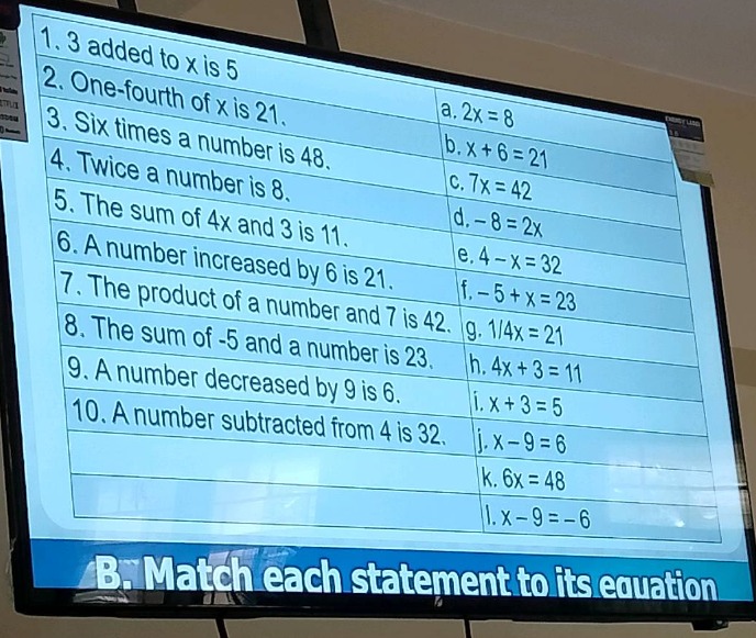 1. 3 added to x is 5 2. one - fourth of x is 21. 3. six times a number …