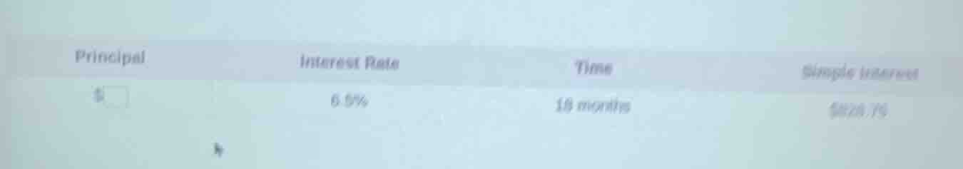 principal $\\square$ interest rate 6.5% time 18 months simple interest …
