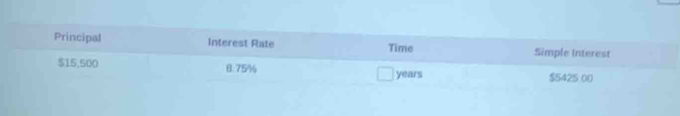principal $15,500, interest rate 8.75%, time □ years, simple interest $…