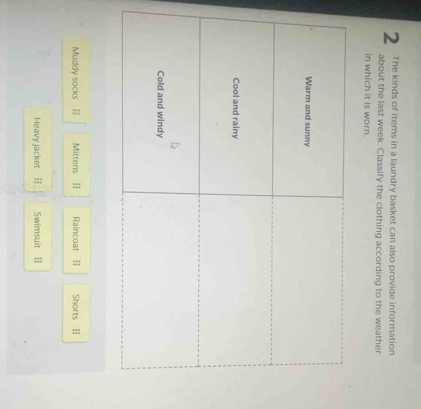 2 the kinds of items in a laundry basket can also provide information a…