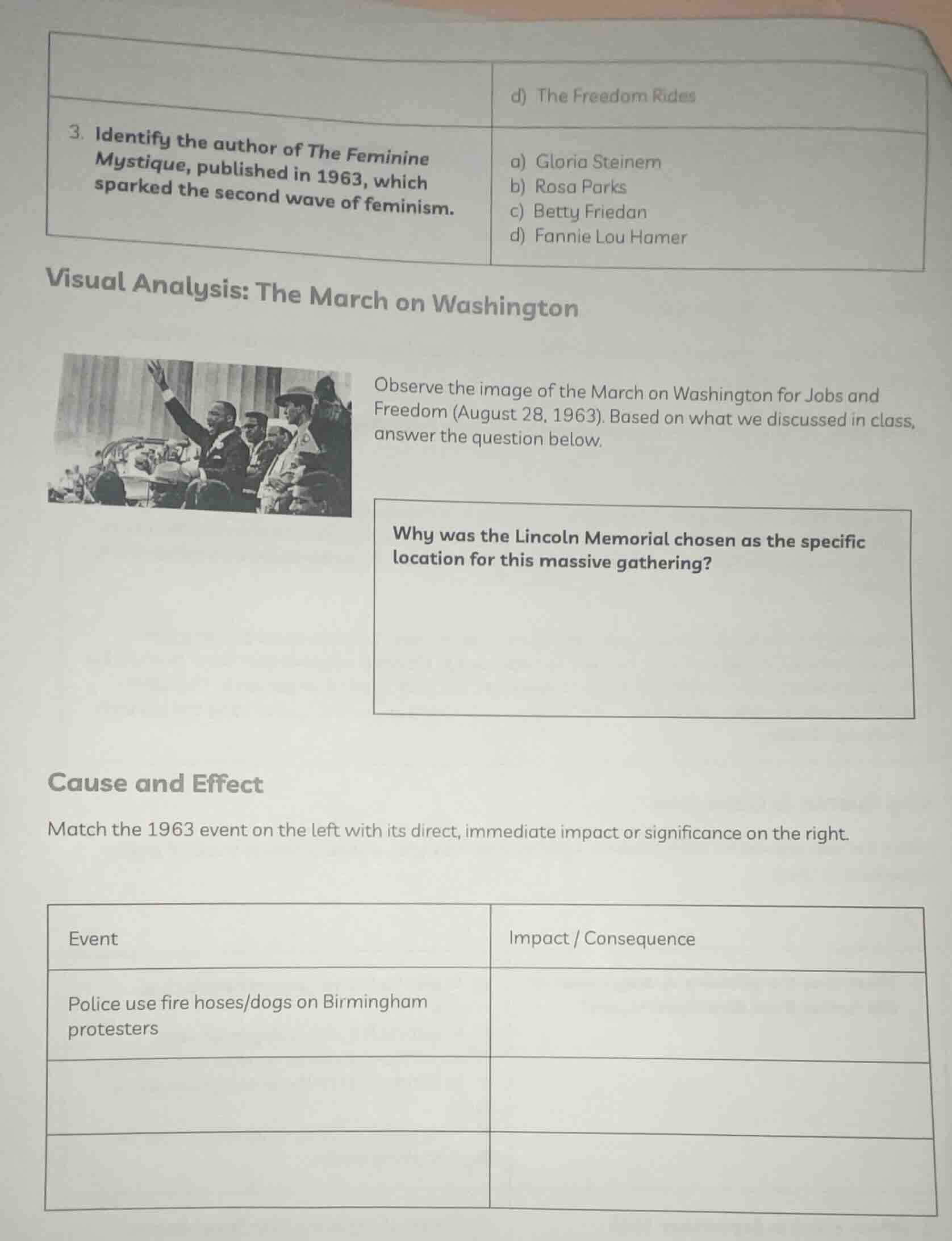3. identify the author of the feminine mystique, published in 1963, whi…