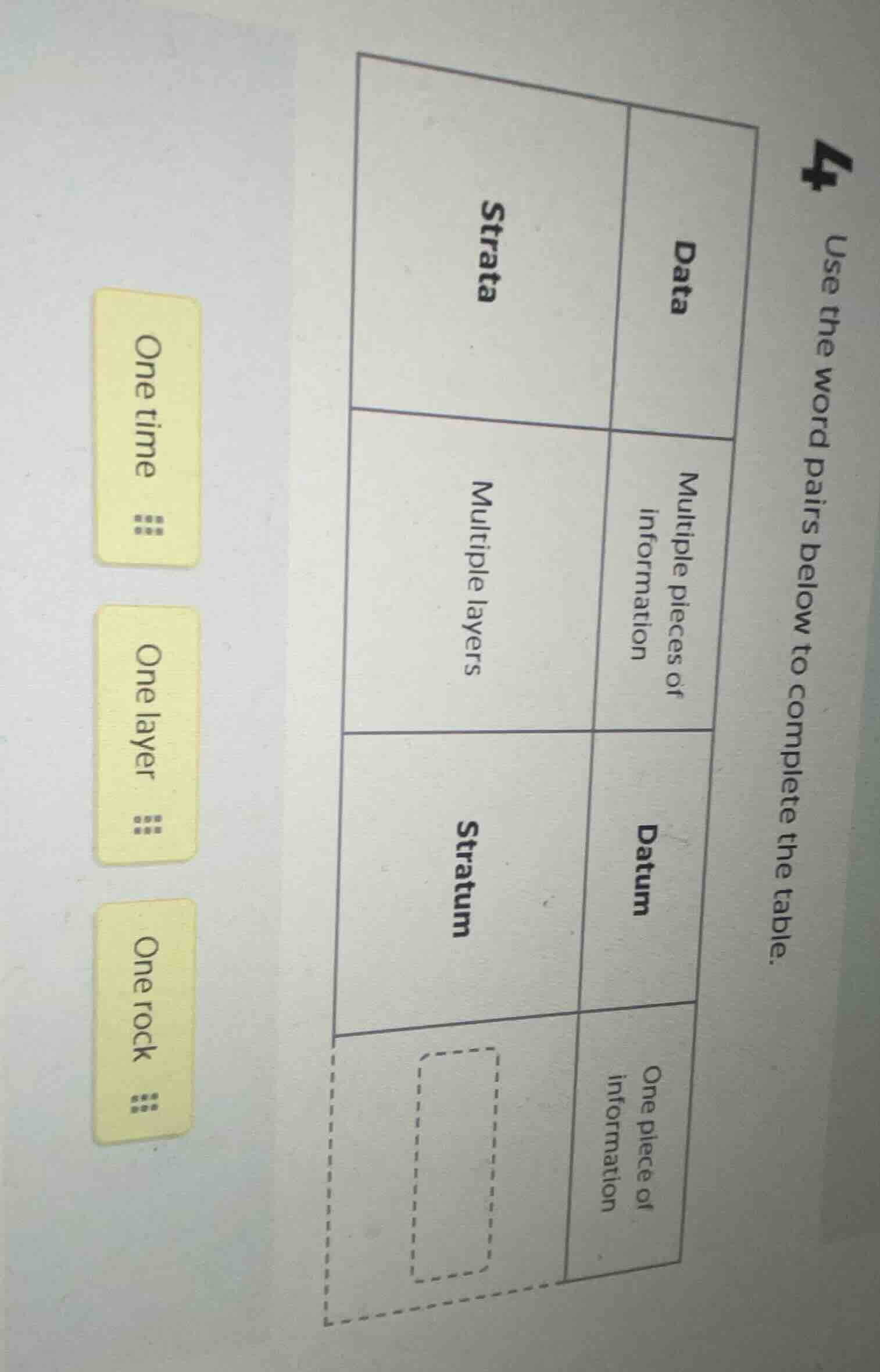 4 use the word pairs below to complete the table. data multiple pieces …