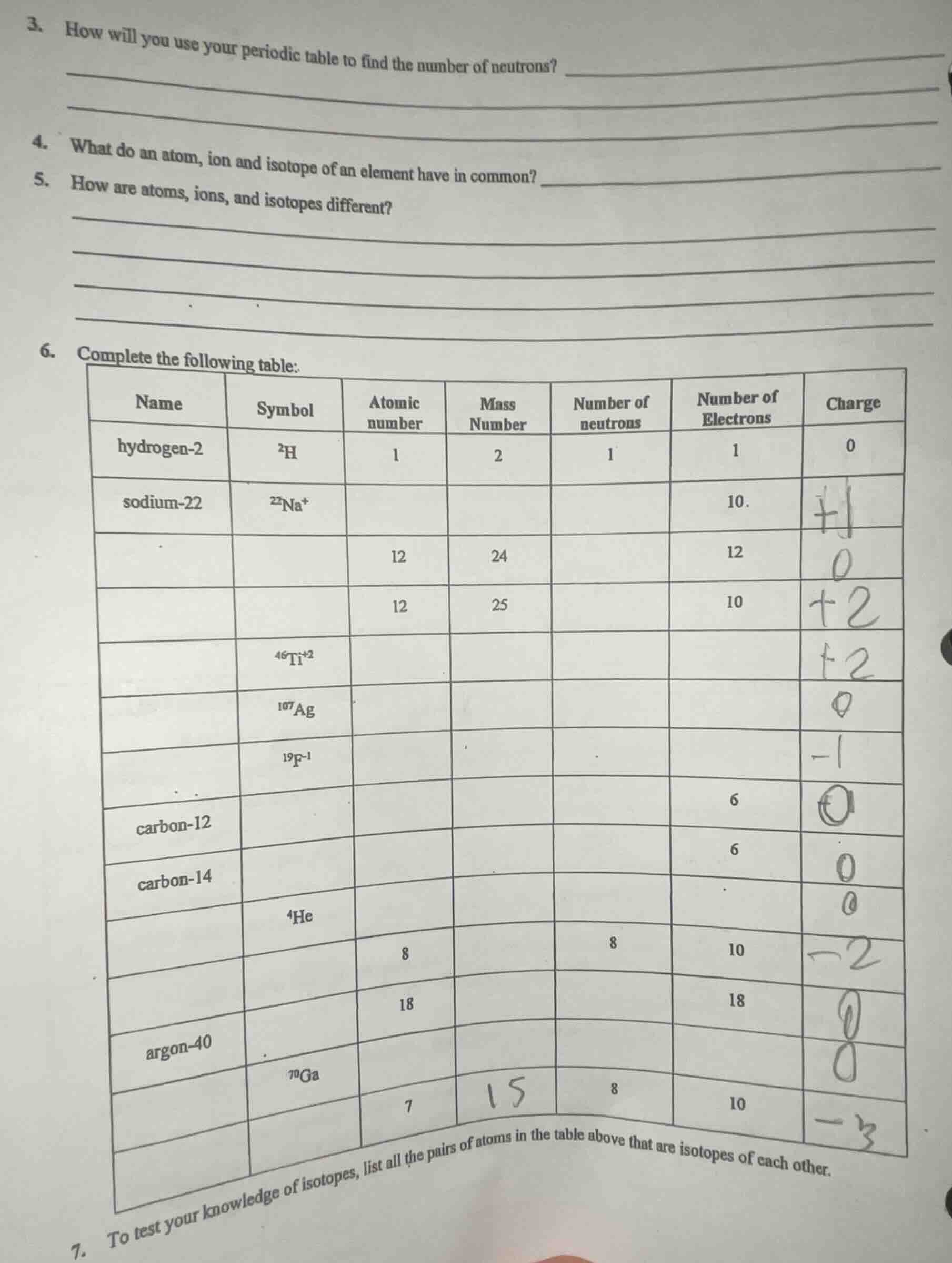 3. how will you use your periodic table to find the number of neutrons?…
