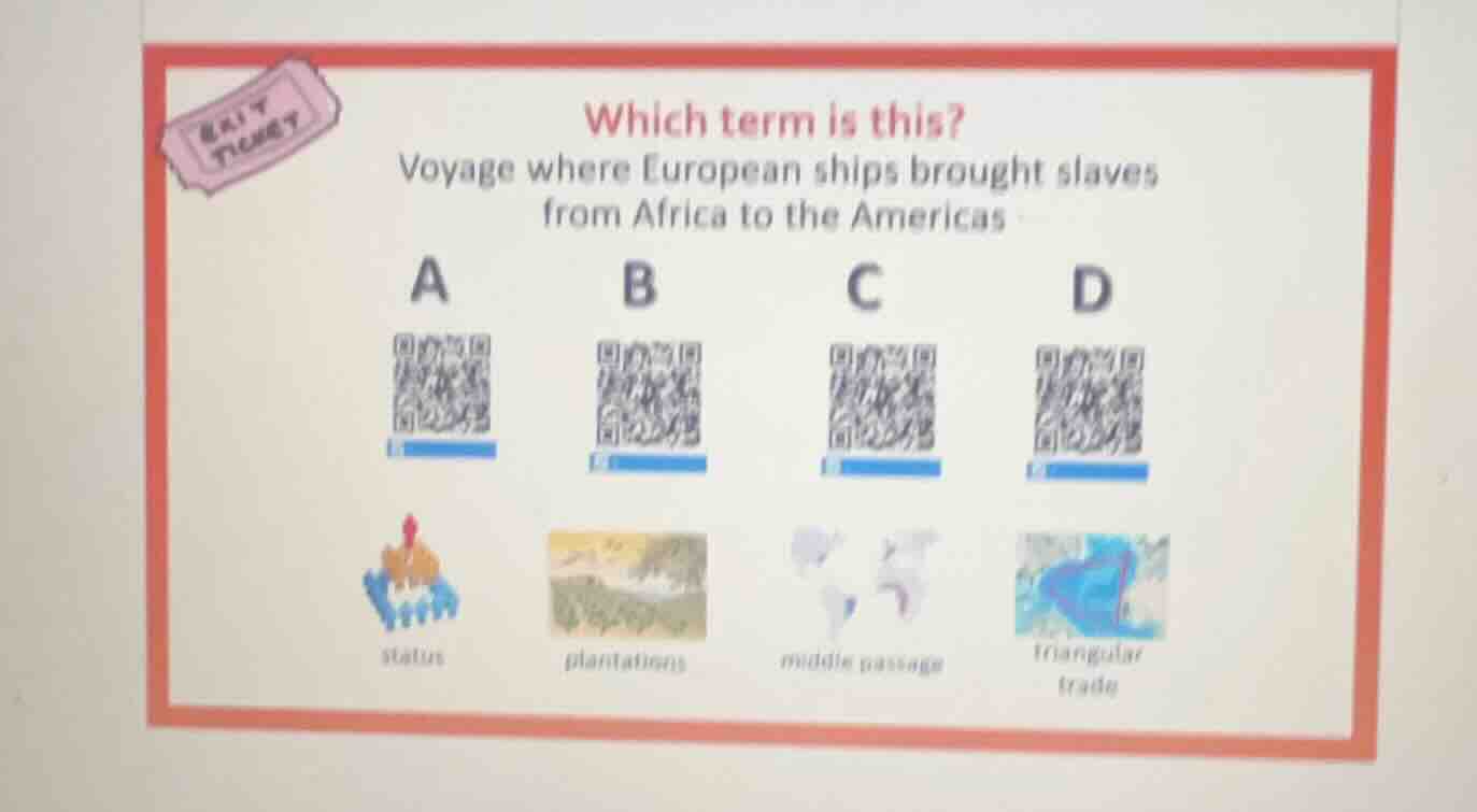 which term is this? voyage where european ships brought slaves from afr…