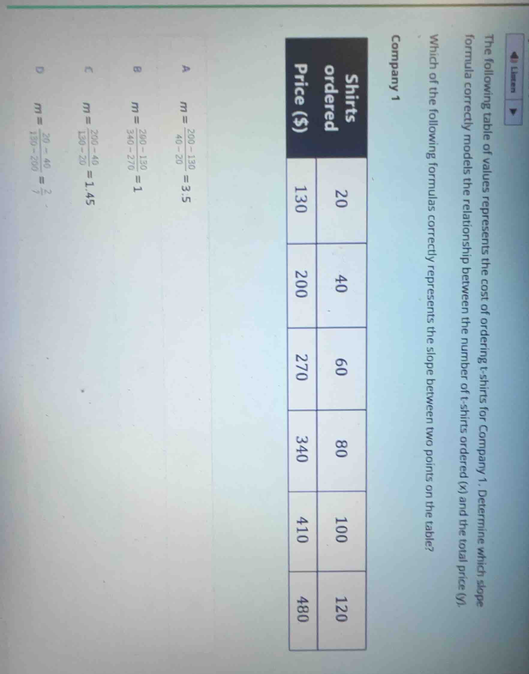 the following table of values represents the cost of ordering t - shirt…