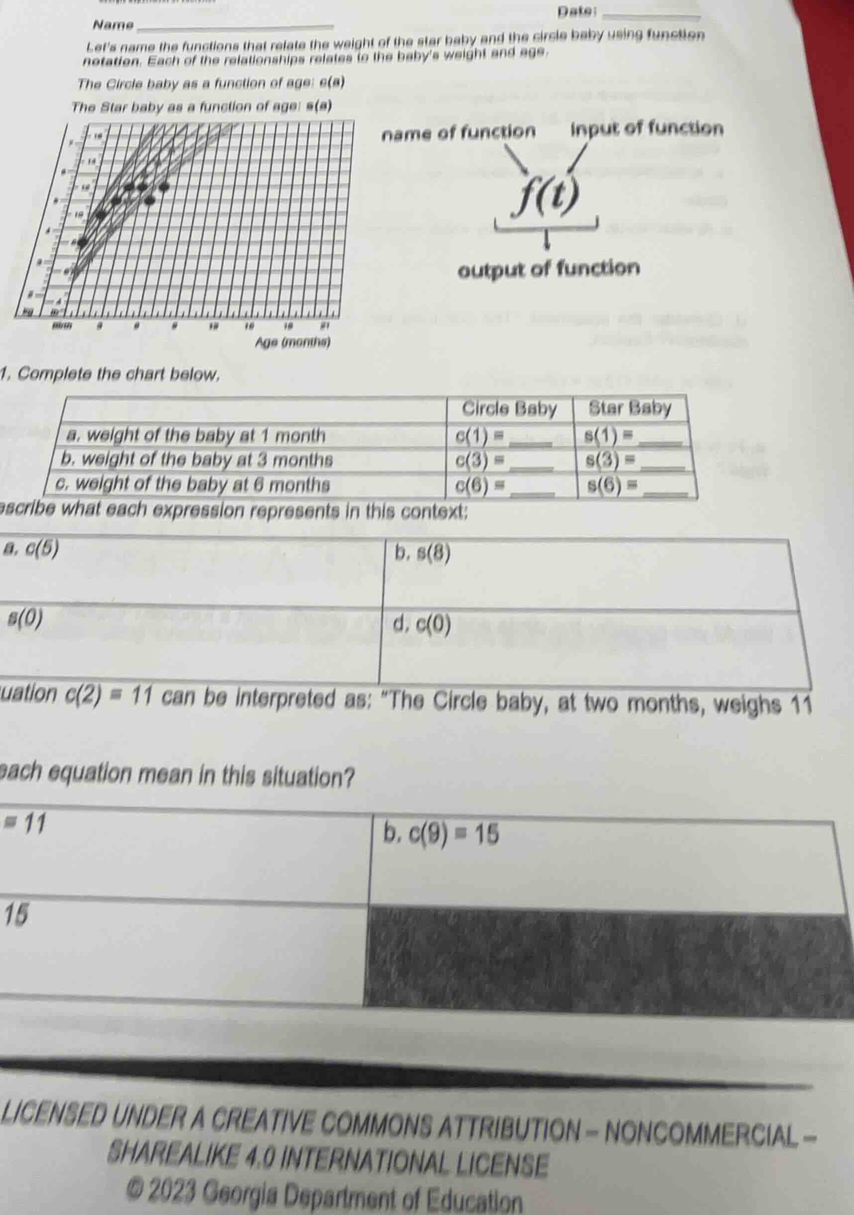 name date: lets name the functions that relate the weight of the star b…