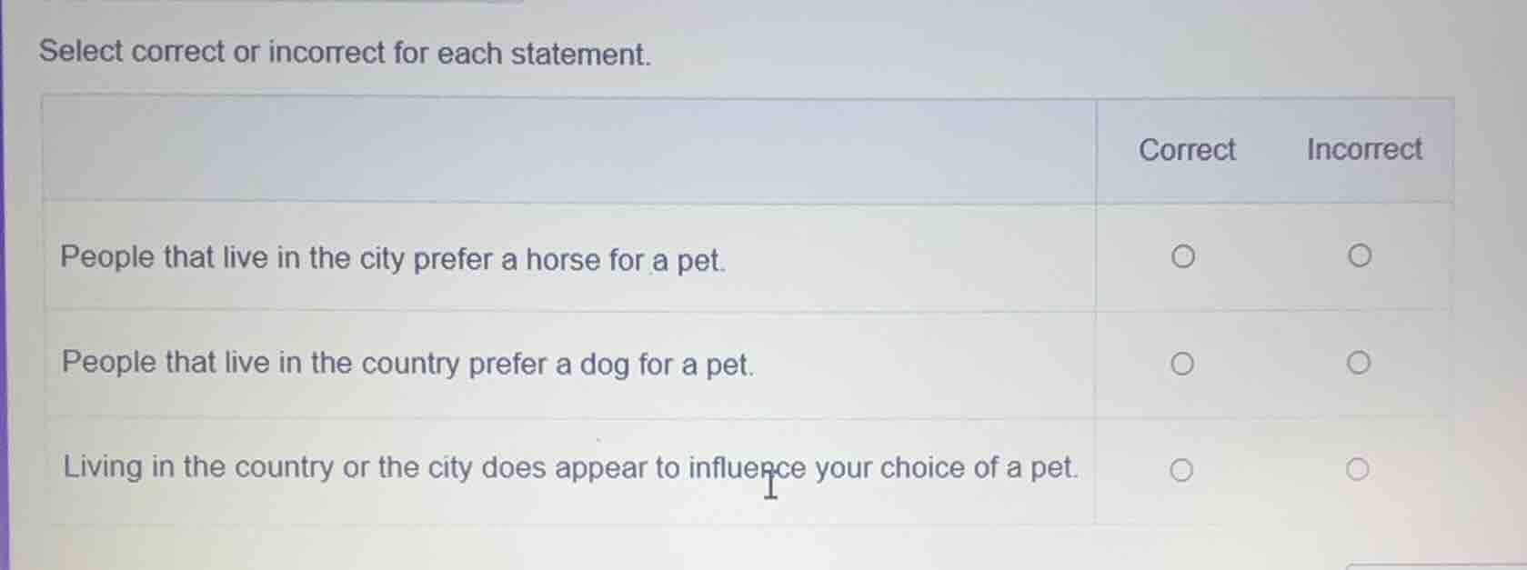select correct or incorrect for each statement. | | correct | incorrect…
