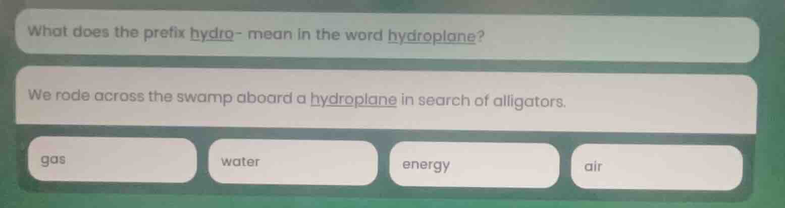 what does the prefix hydro- mean in the word hydroplane? we rode across…