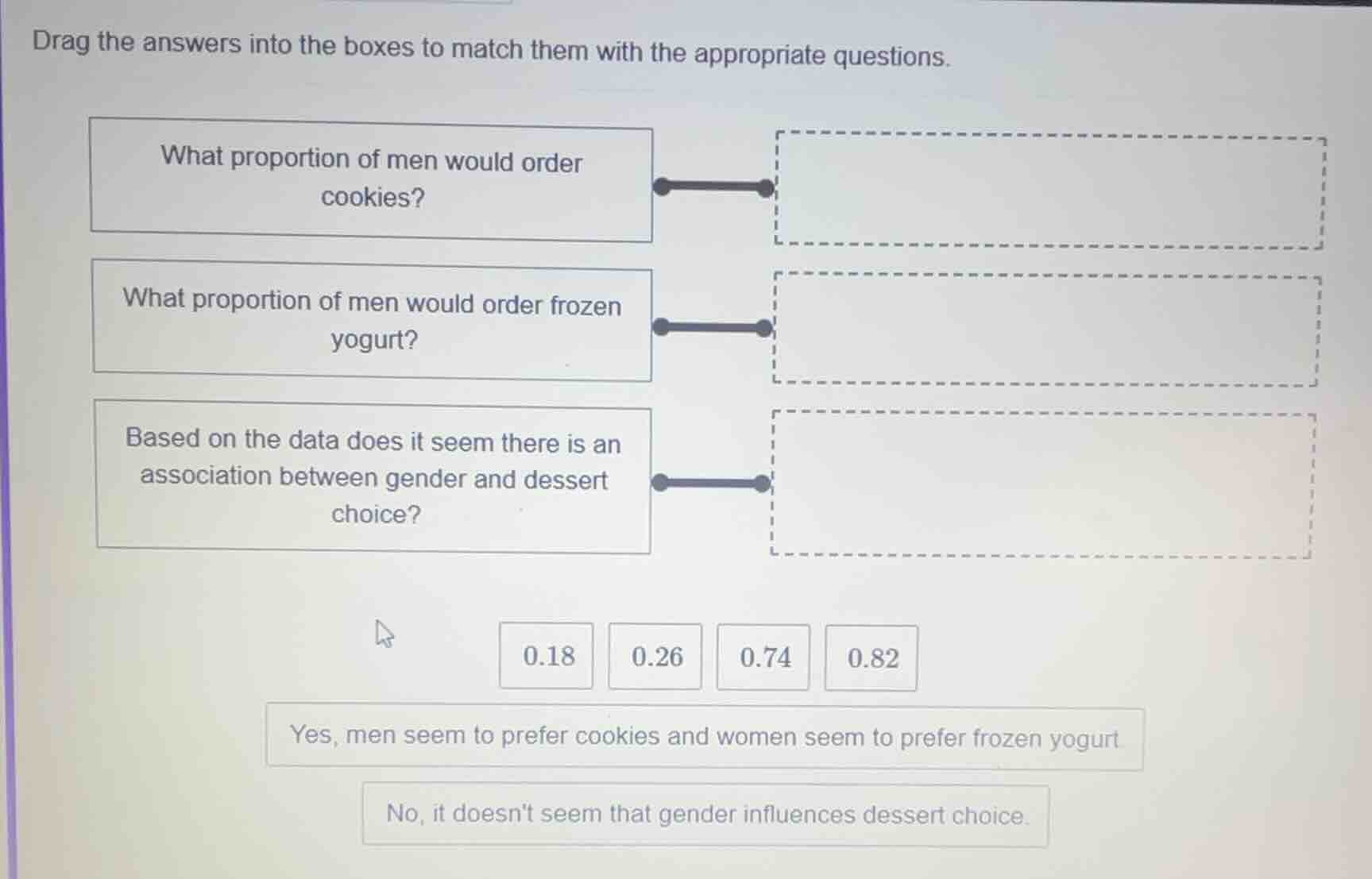 drag the answers into the boxes to match them with the appropriate ques…