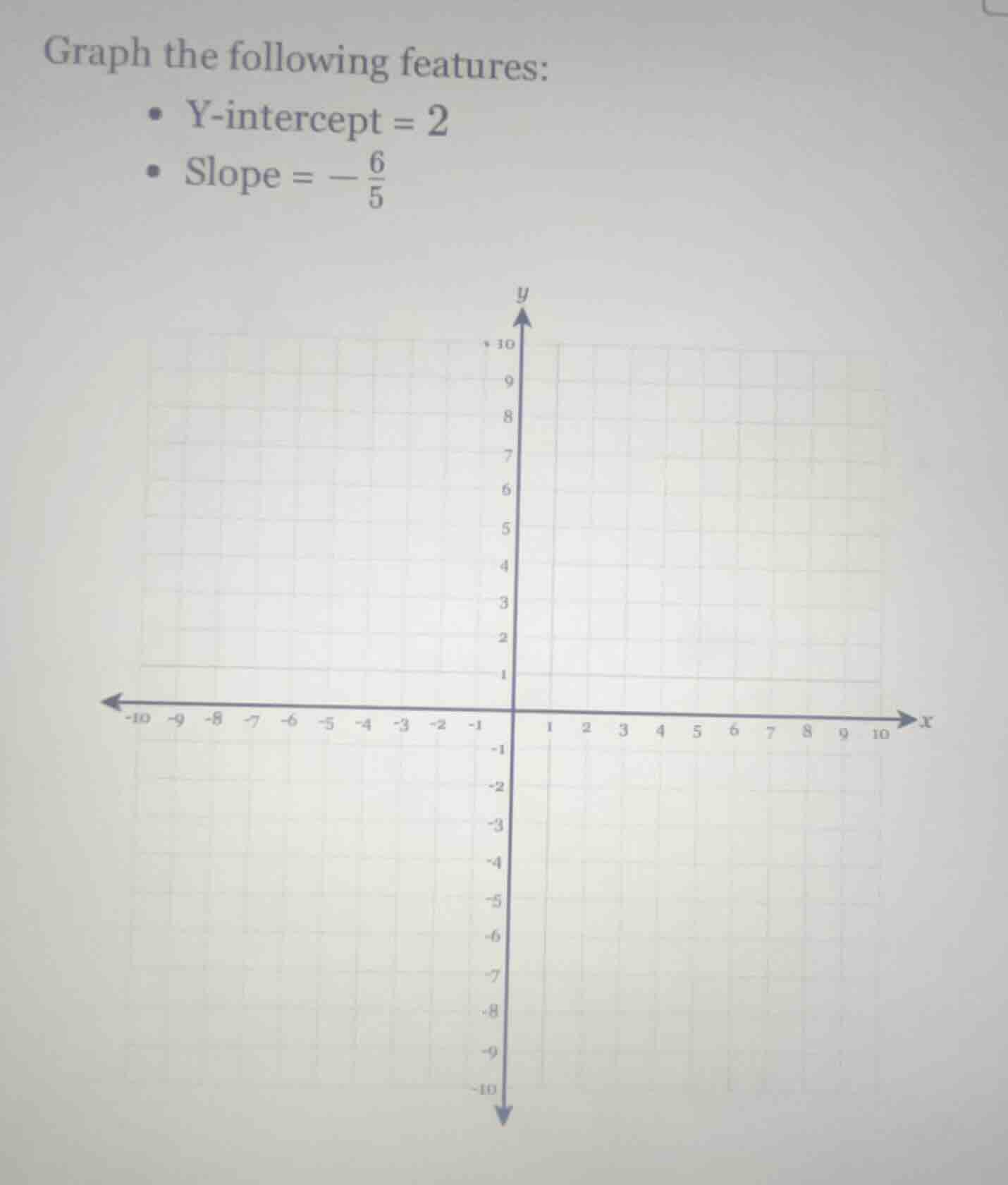 graph the following features: - y-intercept = 2 - slope = $-\frac{6}{5}$