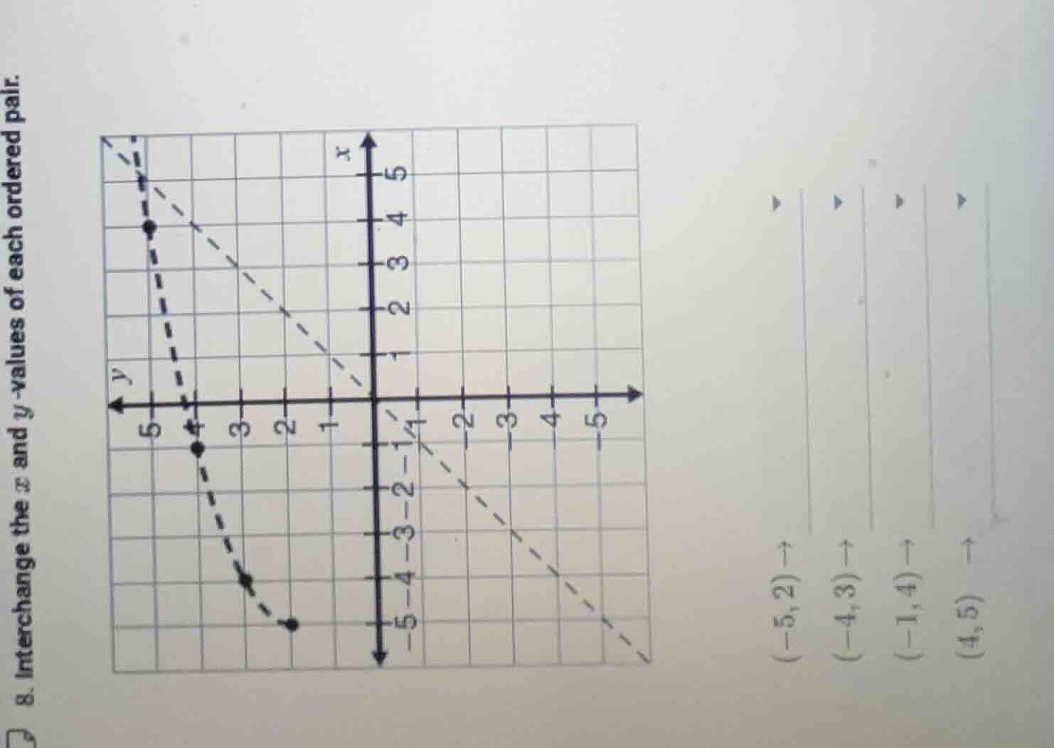 8. interchange the x - values and y - values of each ordered pair. $(-5…