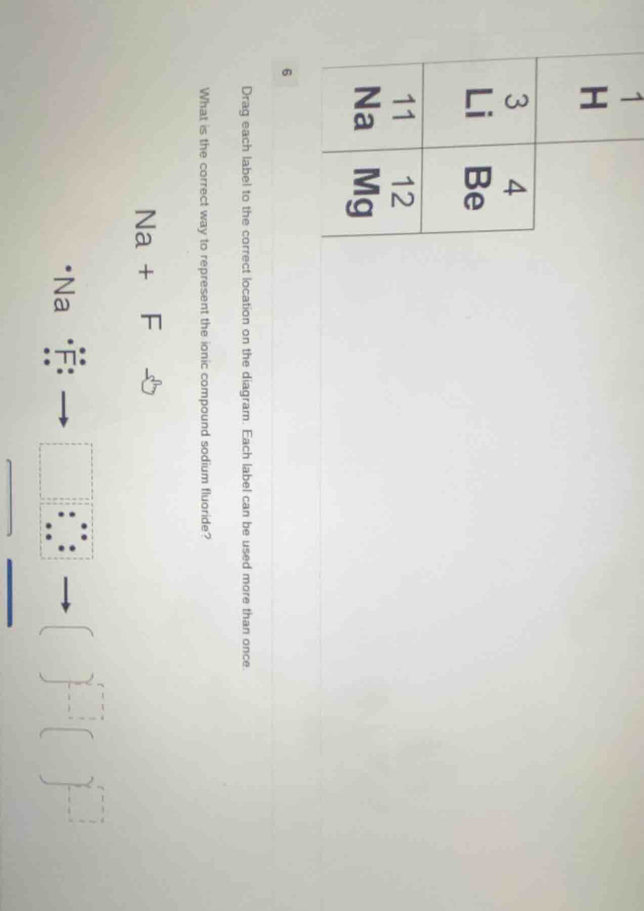 what is the correct way to represent the ionic compound sodium fluoride…