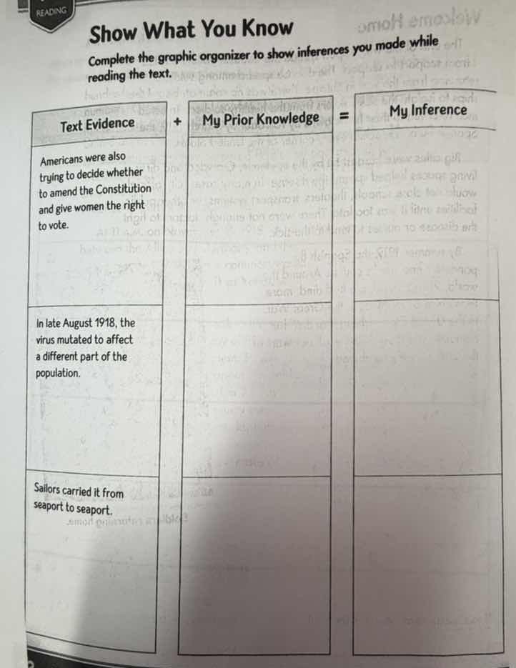 show what you know complete the graphic organizer to show inferences yo…