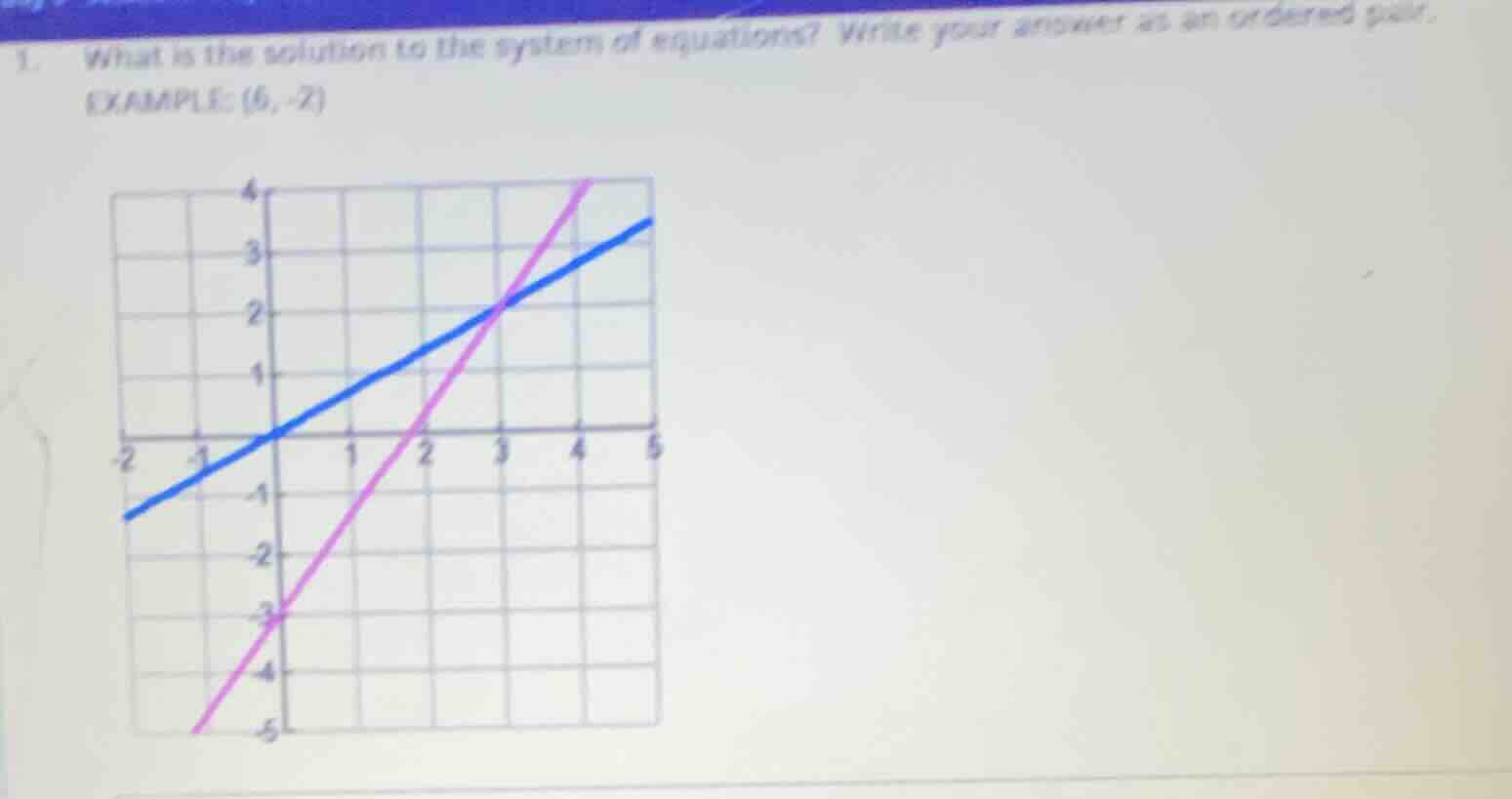 1. what is the solution to the system of equations? write your answer a…