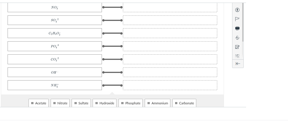 no₃⁻ so₄²⁻ c₂h₃o₂⁻ po₄³⁻ co₃²⁻ oh⁻ nh₄⁺ acetate nitrate sulfate hydroxi…