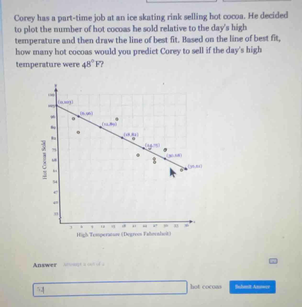 corey has a part - time job at an ice skating rink selling hot cocoa. h…