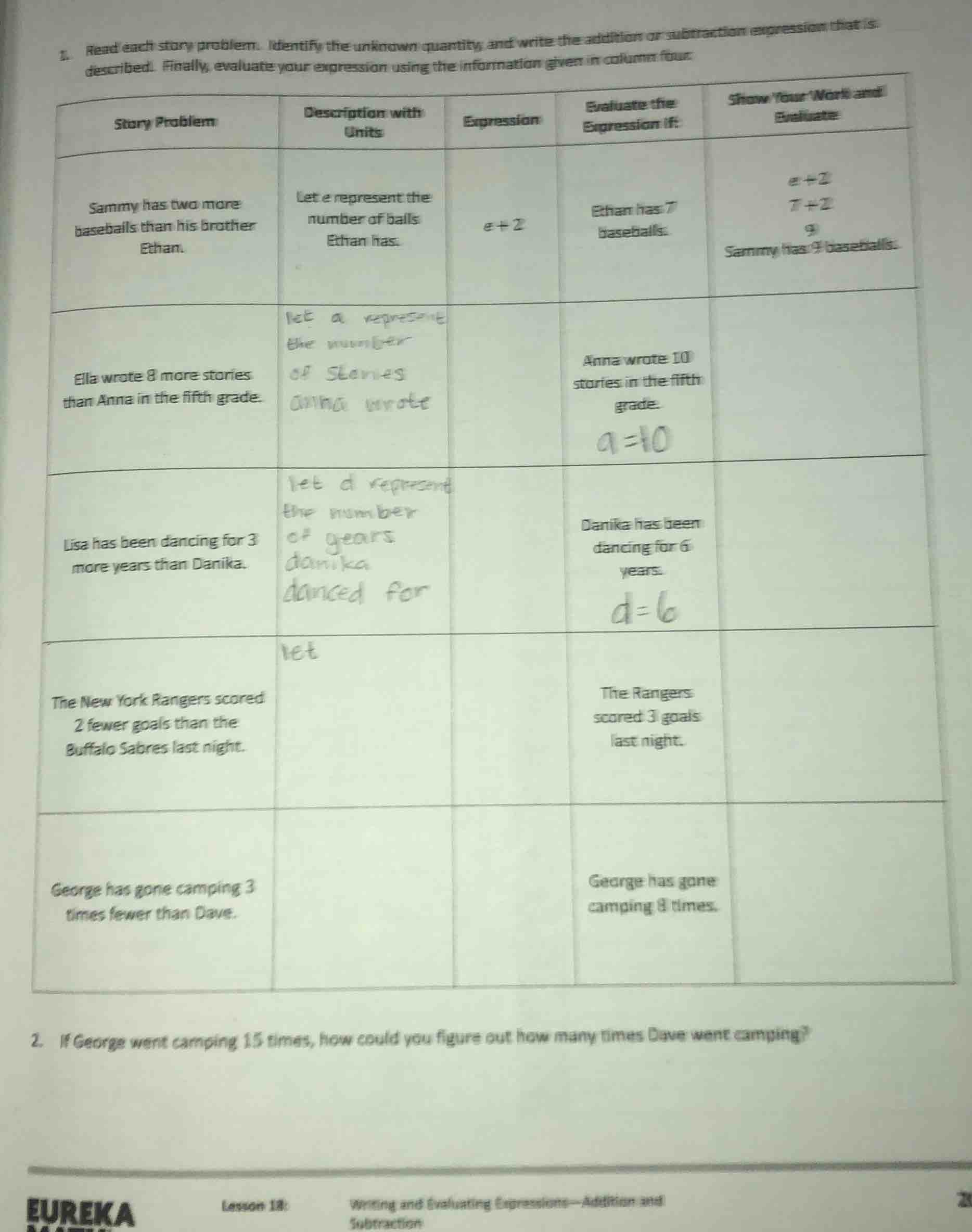 1. read each story problem. identify the unknown quantity, and write th…