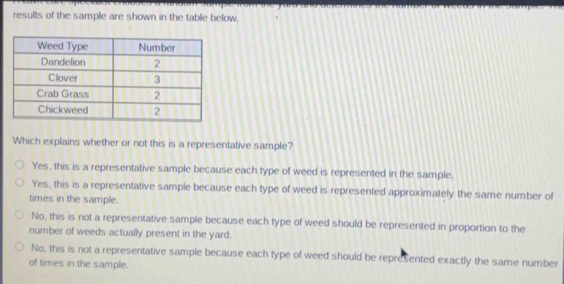 results of the sample are shown in the table below. | weed type | numbe…