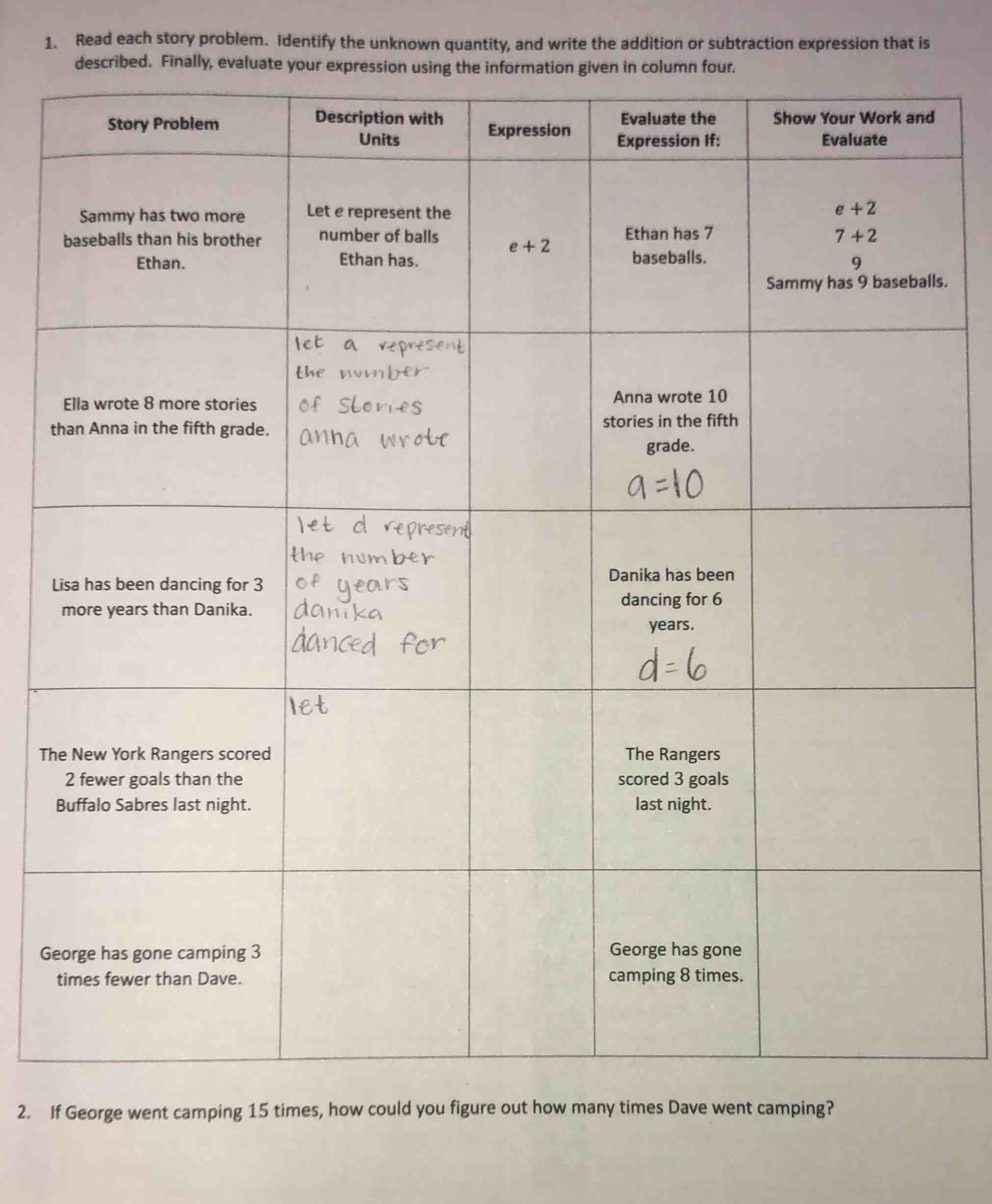 1. read each story problem. identify the unknown quantity, and write th…