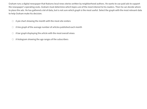 graham runs a digital newspaper that features local news stories writte…