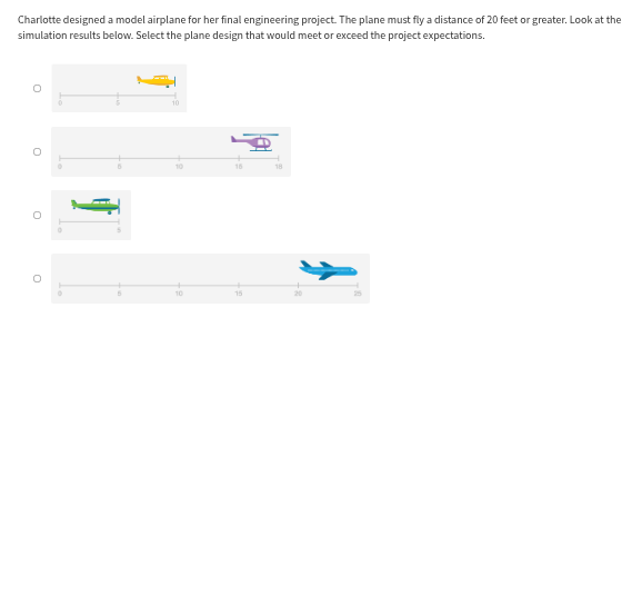 charlotte designed a model airplane for her final engineering project. …