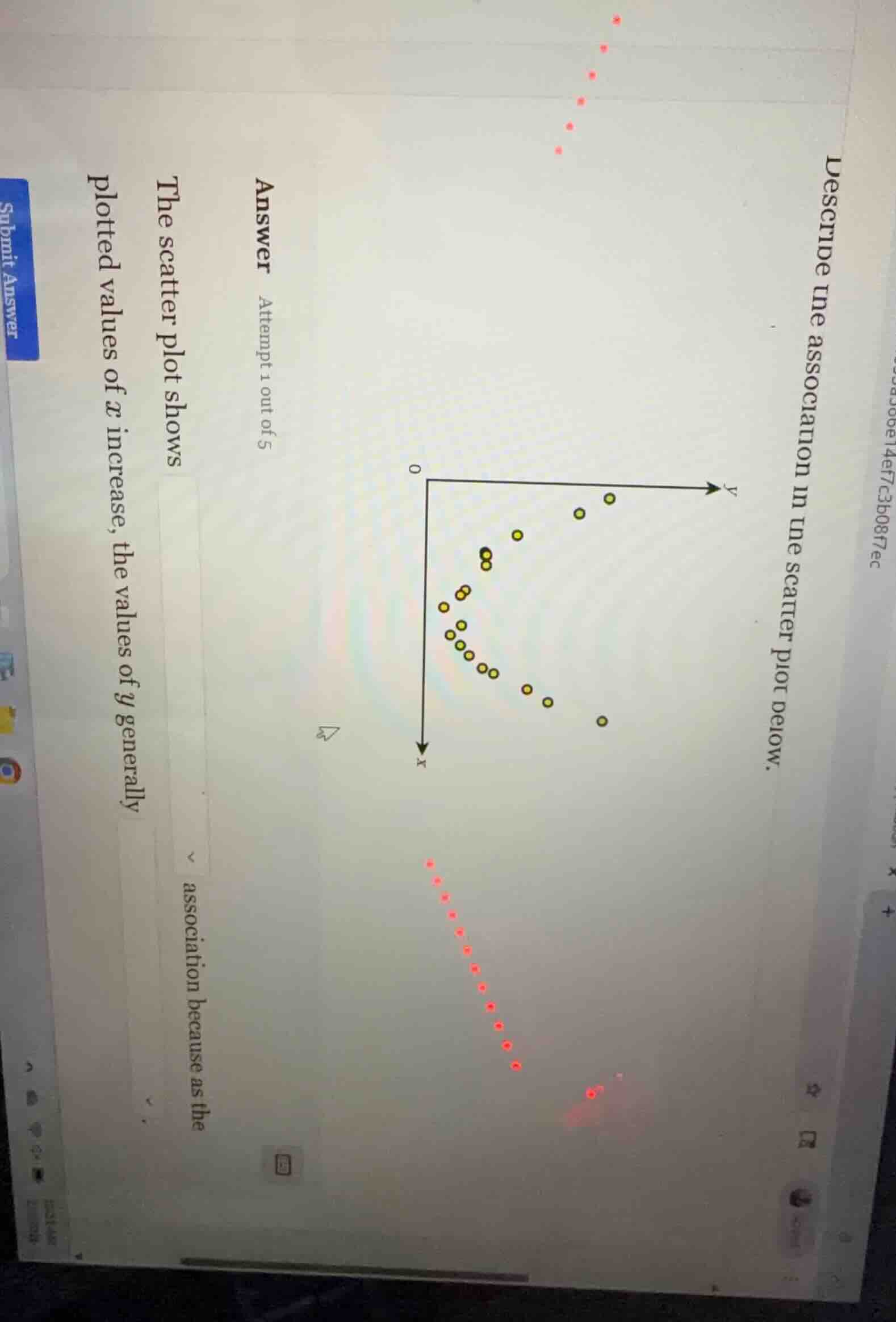 describe the association in the scatter plot below. answer attempt 1 ou…