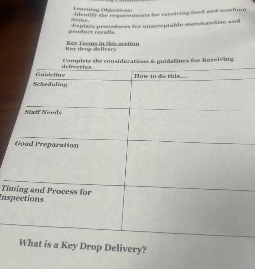 learning objectives: -identify the requirements for receiving food and …