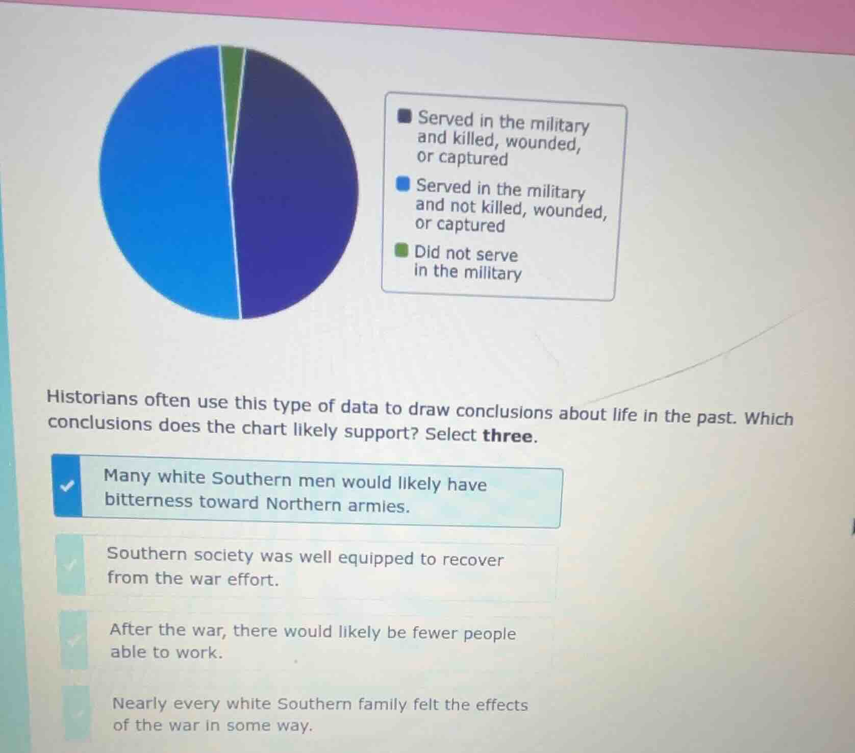historians often use this type of data to draw conclusions about life i…
