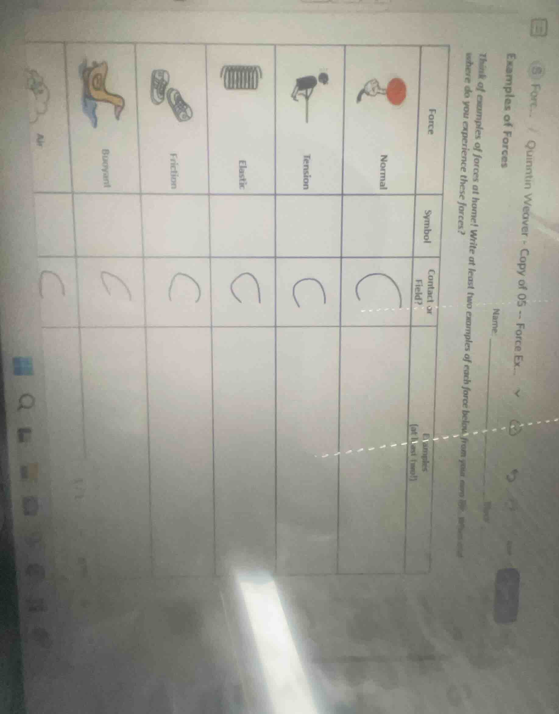 examples of forces think of examples of forces at home! write at least …