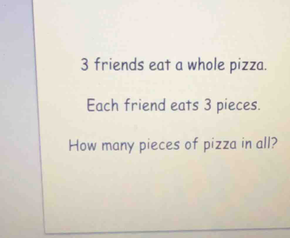 3 friends eat a whole pizza. each friend eats 3 pieces. how many pieces…
