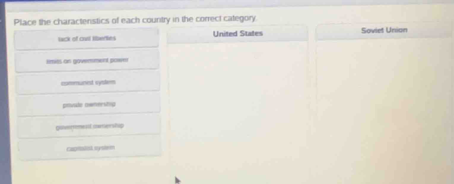 place the characteristics of each country in the correct category. lack…