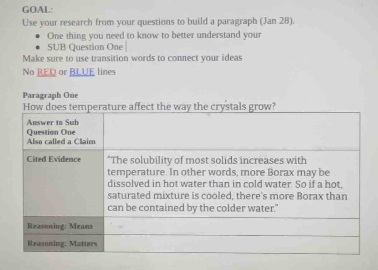 goal: use your research from your questions to build a paragraph (jan 2…