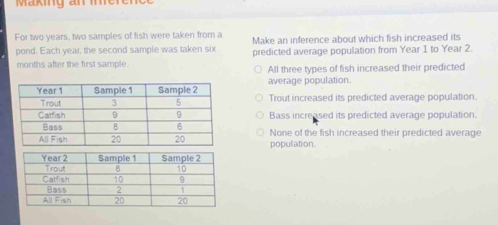 making an inference for two years, two samples of fish were taken from …