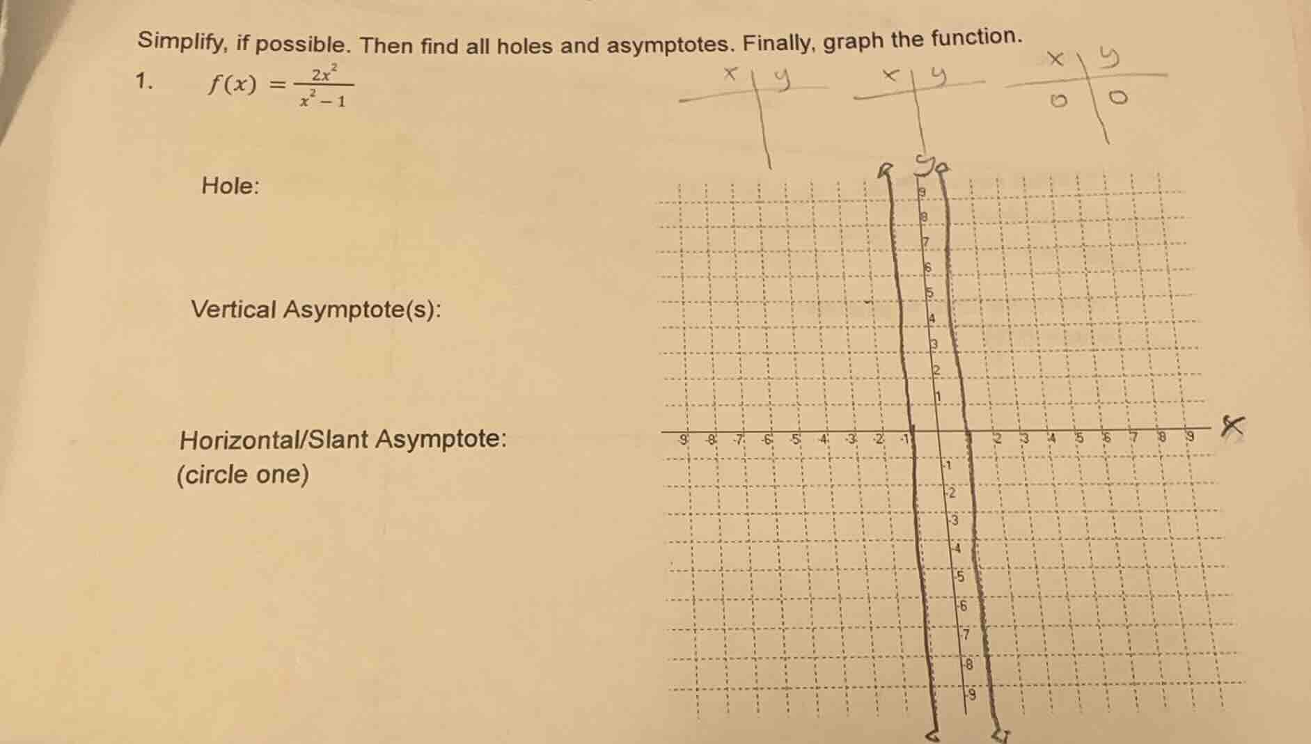 simplify, if possible. then find all holes and asymptotes. finally, gra…