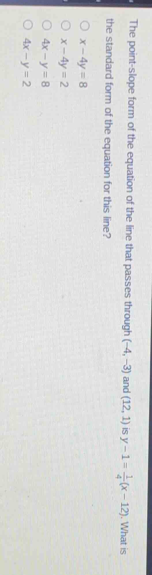 the point - slope form of the equation of the line that passes through …