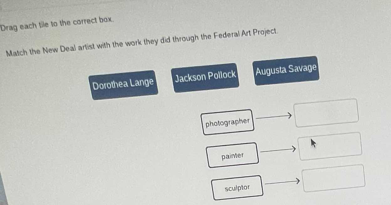 drag each tile to the correct box. match the new deal artist with the w…