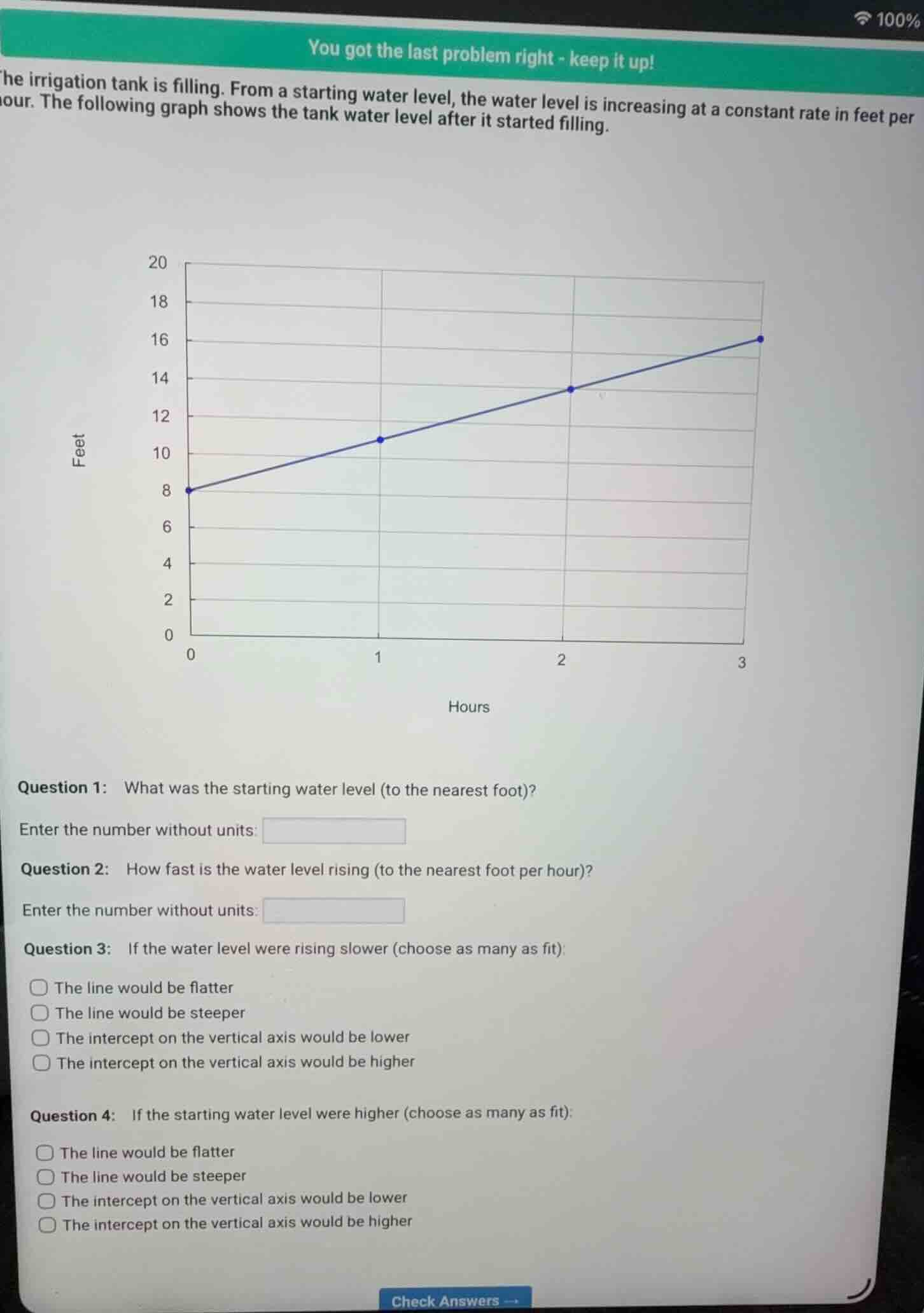 you got the last problem right - keep it up! he irrigation tank is fill…