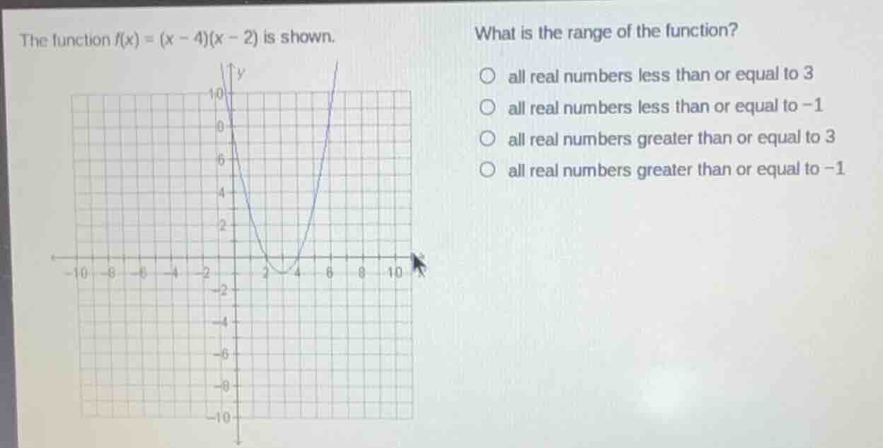 the function $f(x) = (x - 4)(x - 2)$ is shown.\nwhat is the range of the function?\nall real numbers less than or equal to 3\nall real numbers less than or equal to -1\nall real numbers greater than or equal to 3\nall real numbers greater than or equal to -1