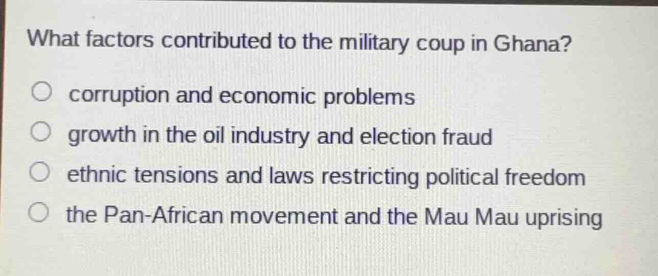 what factors contributed to the military coup in ghana? corruption and …