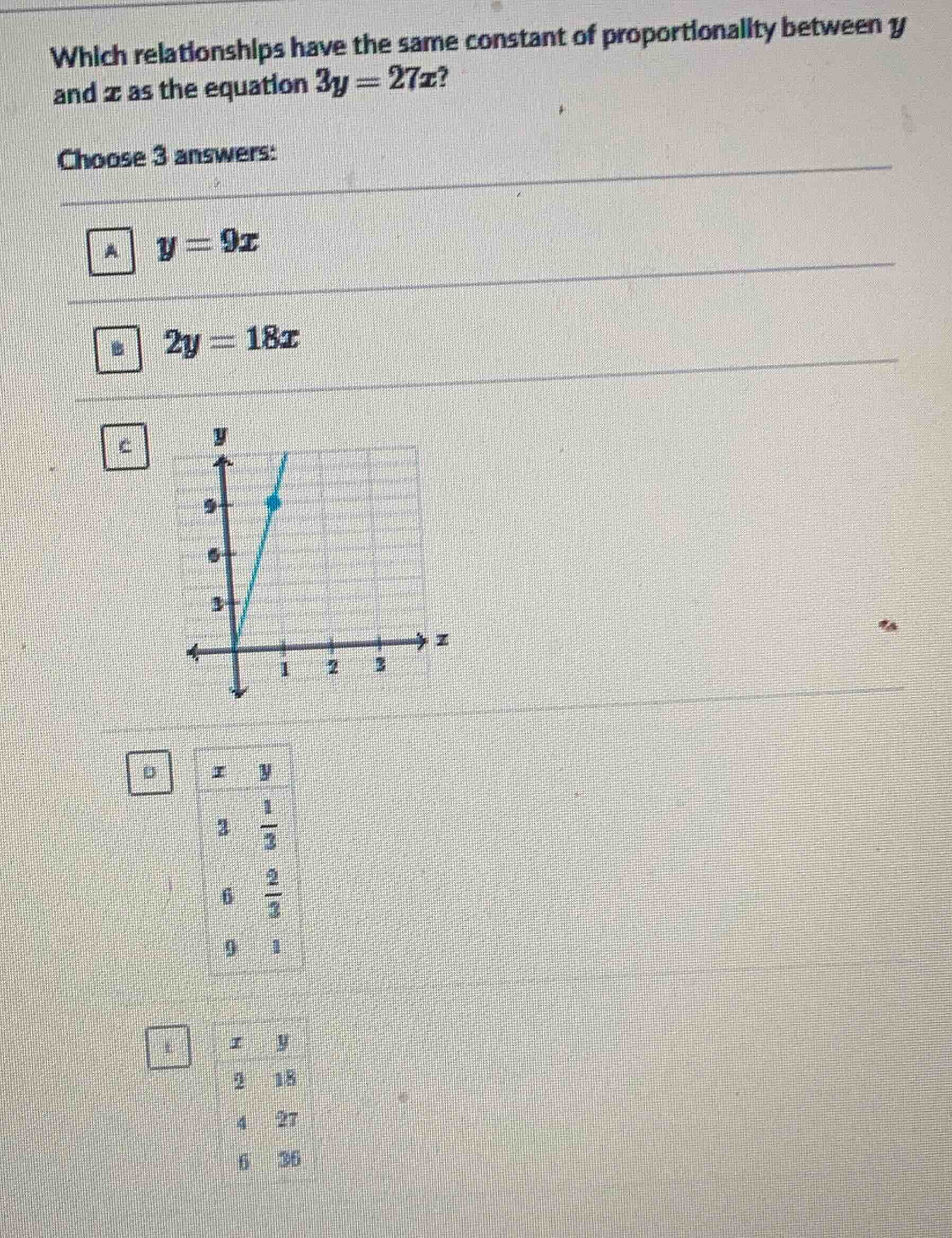 which relationships have the same constant of proportionality between y…
