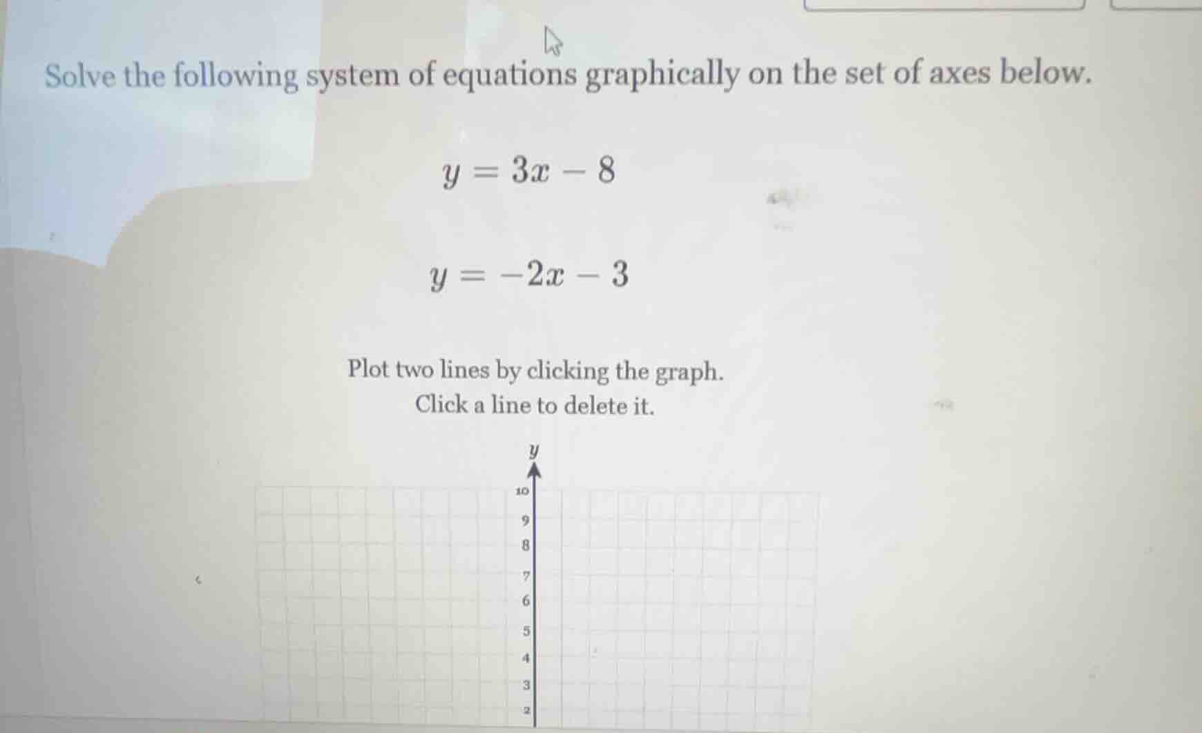 solve the following system of equations graphically on the set of axes …