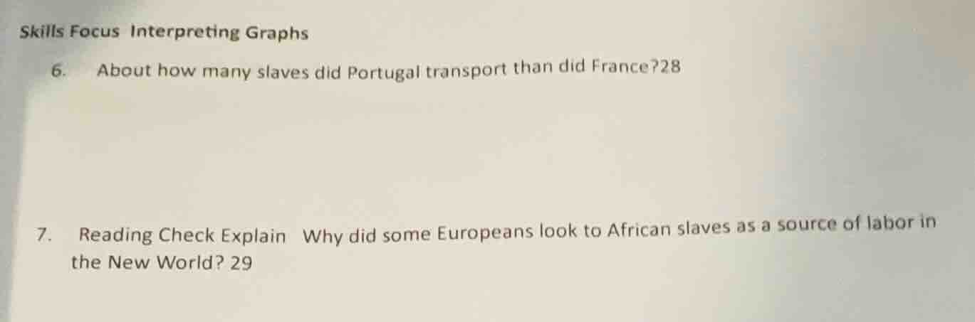skills focus interpreting graphs 6. about how many slaves did portugal …
