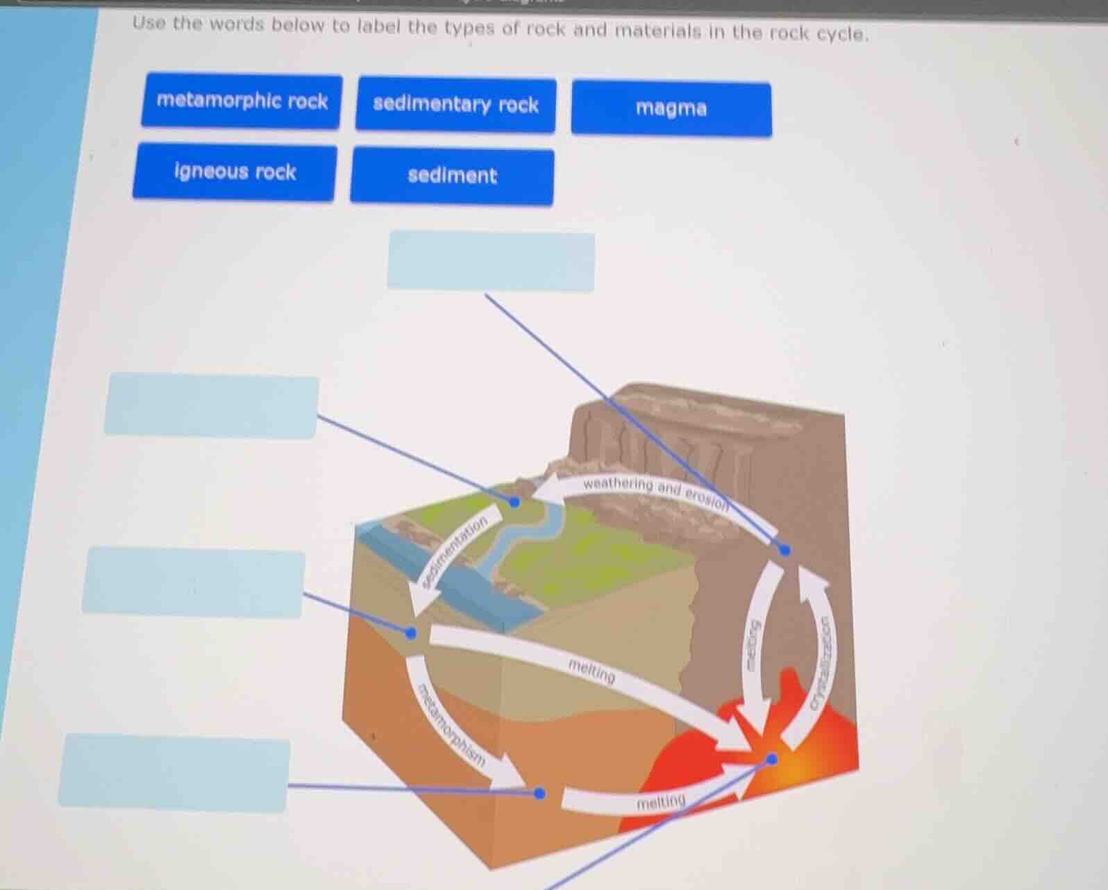 use the words below to label the types of rock and materials in the roc…