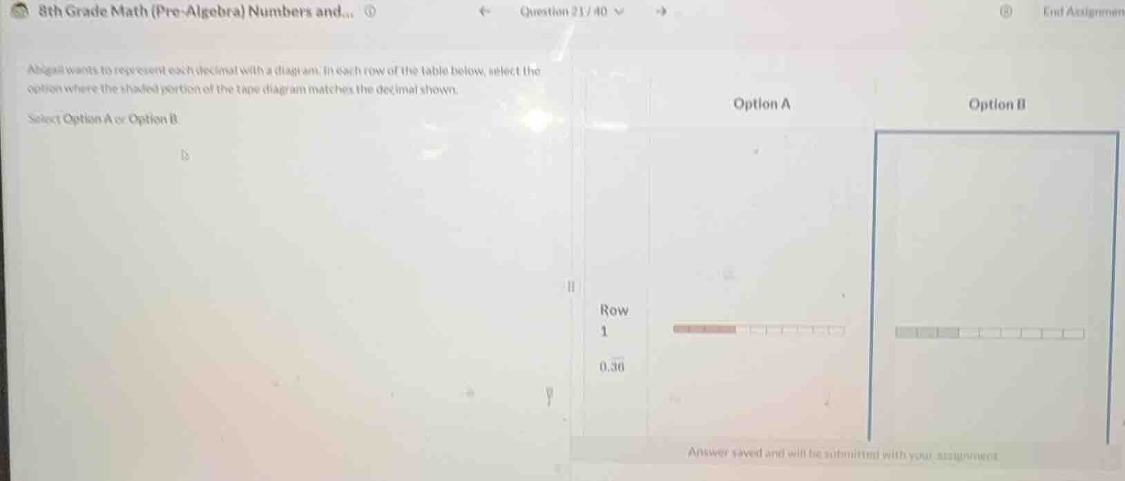 abigail wants to represent each decimal with a diagram. in each row of …